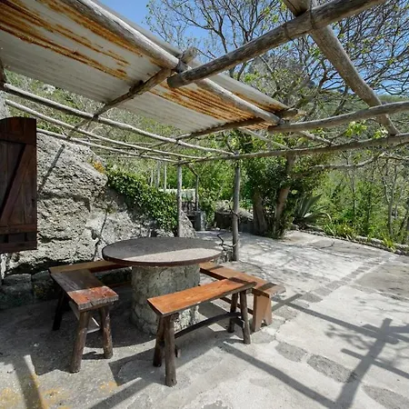 La Posta Di Tagliavento